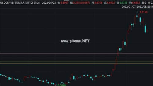 中信信用卡积分(信用卡积分兑换攻略   积分兑换攻略)