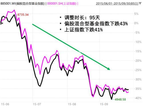 今夏极端高温会再来袭吗(未来高温继续肆虐)