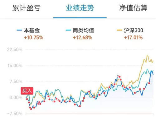 2010年国内生产总值(我来为您生成一个2010年我国GDP增长情况)